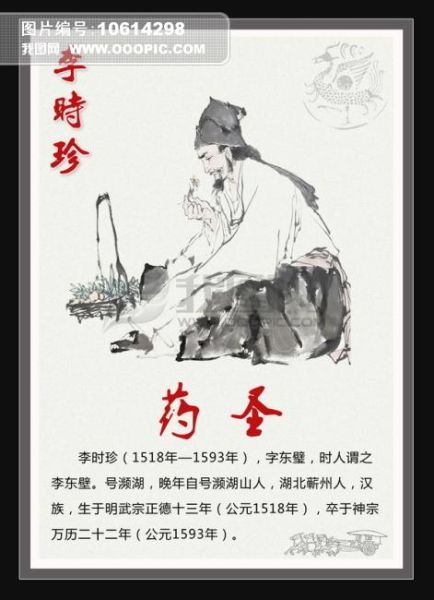 李时珍属相是什么生肖（李时珍属什么生肖？小白秒懂查询技巧）