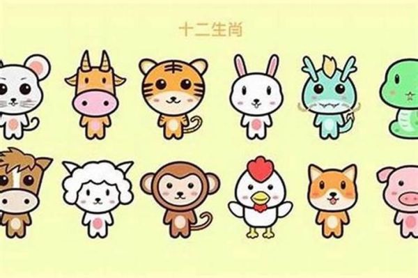 1928属相什么生肖（1928年属相是什么生肖？）
