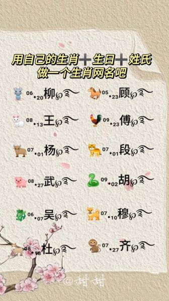 生肖与属相网名（生肖属相网名大全女孩怎么取好听）