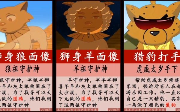 生肖羊的属相介绍图片（生肖羊的属相介绍图片高清合集）