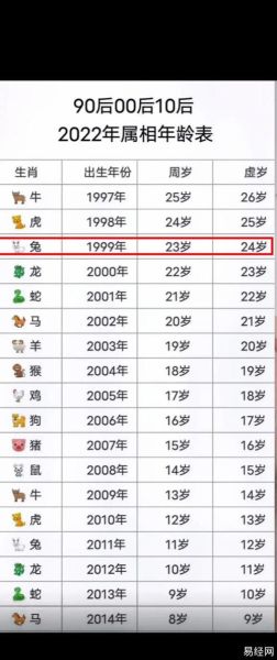 1953年的生肖属相（1953年属什么生肖啊？小白一看就懂）