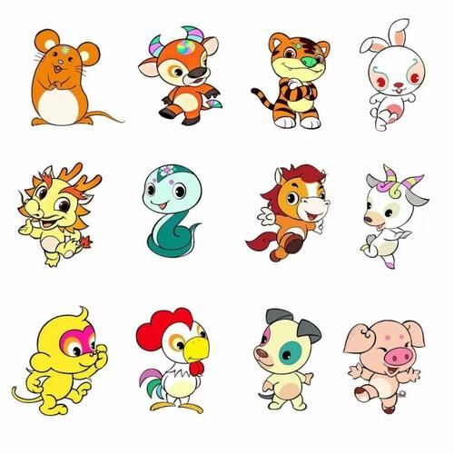 容易搞错属相的生肖（属相看农历还是阴历最容易混淆😖）