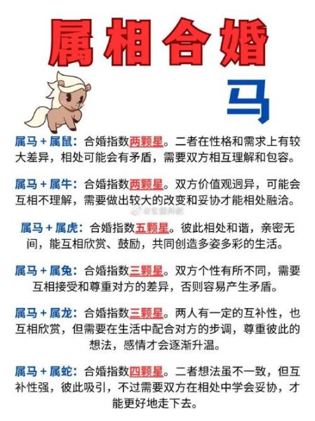 各生肖属相配对（属马的和什么属相最配？）