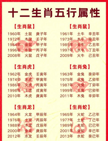 87属相是什么生肖（87年出生属什么生肖）