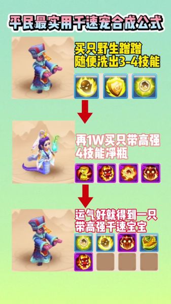 梦幻西游生肖属相更换（梦幻西游生肖属相怎么改最省钱）