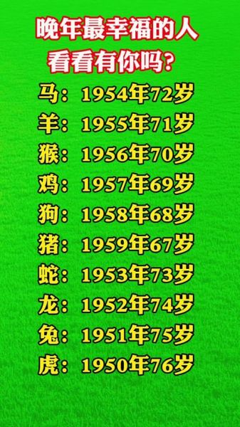 1947年什么生肖属相（1947年属什么生肖❓）