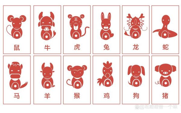农历廿四什么生肖属相（农历廿四属什么生肖？）
