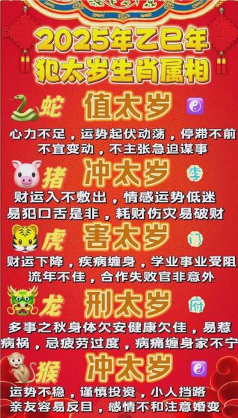 上述什么生肖属相最好（2025年属什么生肖最好运）