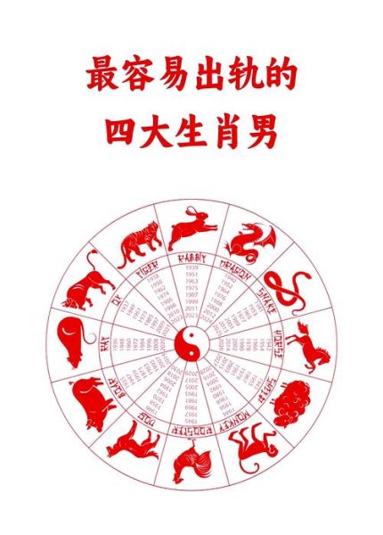 生肖男最怕的属相男（生肖男最怕的属相男排行榜）