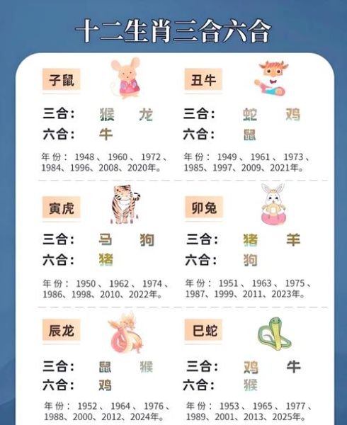 十二属相什么叫对冲生肖（十二属相对冲生肖是什么意思？）