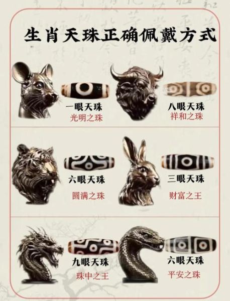 生肖属相天珠（十二生肖天珠属相怎么选）