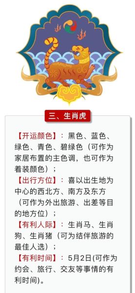 十二生肖哪个属相在北边