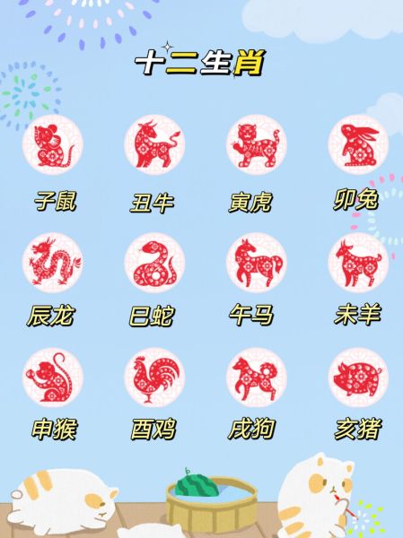 壬午属于哪个生肖属相呢（壬午年出生的人属什么生肖）