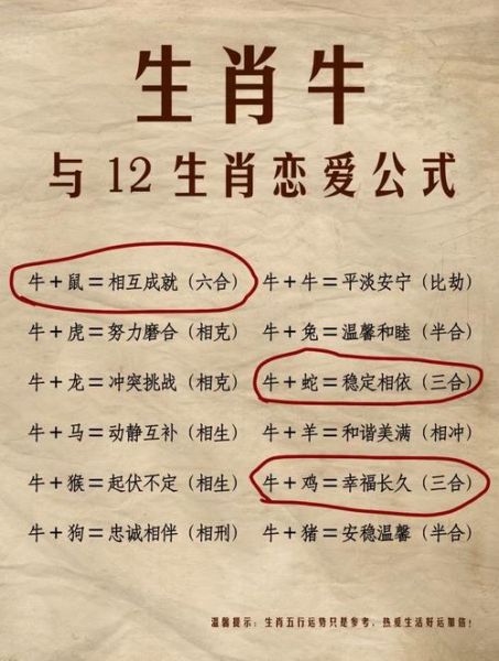 牛的属相生肖是什么生肖（牛的属相是哪一年？小白秒懂生肖年份表）