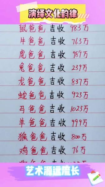 父子属相是什么生肖（父子属相是什么生肖怎么算）