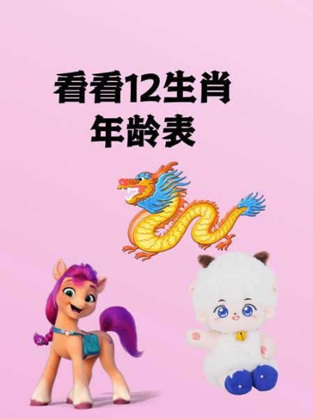 2012是什么生肖属相（2012年属什么生肖？）