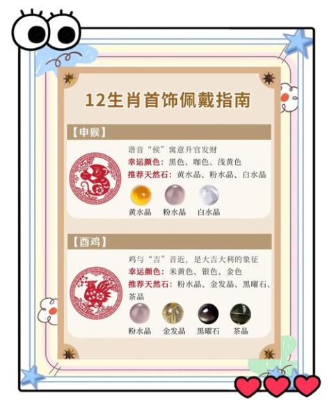 属相配饰生肖图片（属相配饰生肖图片怎么选？新手避坑指南）