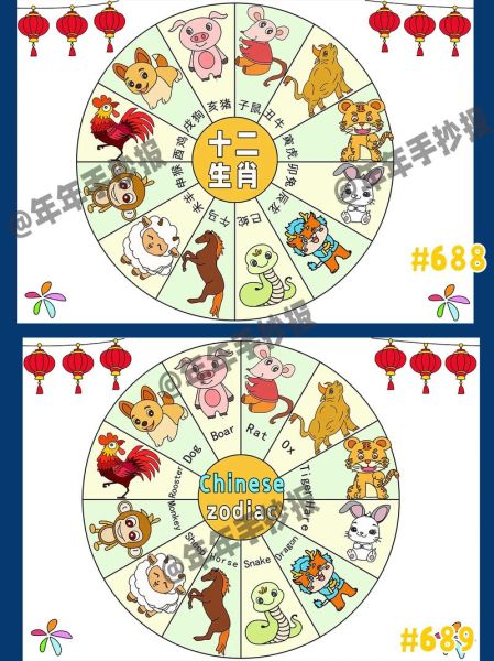 小刘属相是啥生肖（小刘属相是啥生肖？）