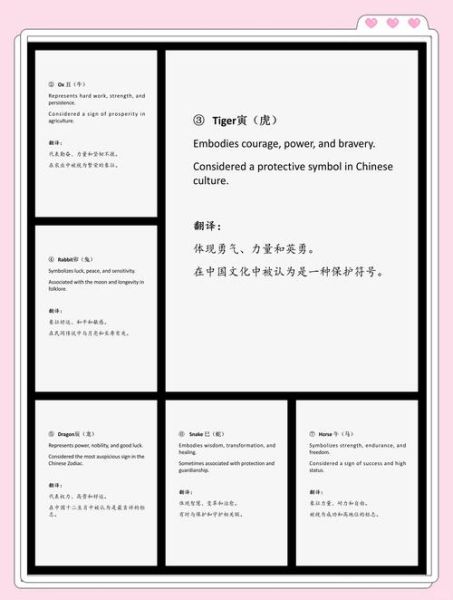 美国人的生肖属相(美国人用星座不用生肖属相吗)