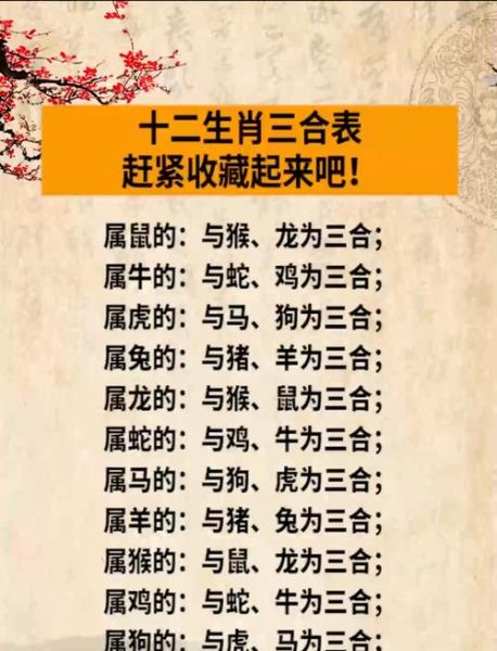 1986什么生肖属相（1986年属什么生肖？最通俗易懂的解答）