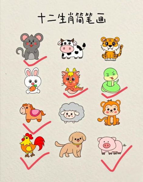 生肖属相画画大全图解（12生肖简笔画画法图解）
