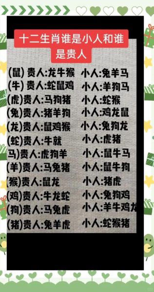 什么生肖属相是盲人（十二生肖里哪个代表盲人？真相来了！）