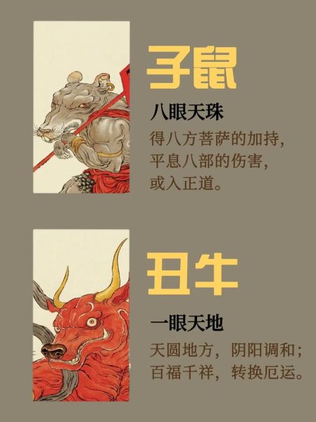 十二生肖属相树（十二生肖属相树怎么看生肖运势？）