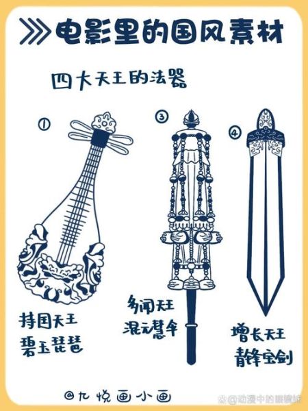 杨戬的生肖属相