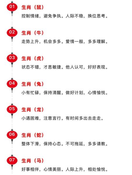 十二生肖属相树（十二生肖属相树怎么看生肖运势？）