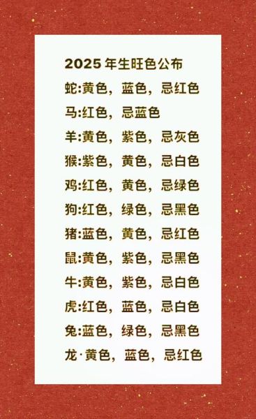 有色胆的生肖属相（有色胆的生肖是哪一个？）