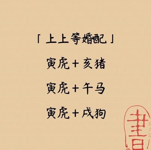 属相虎女配对的生肖男(属虎女最配生肖男排名)