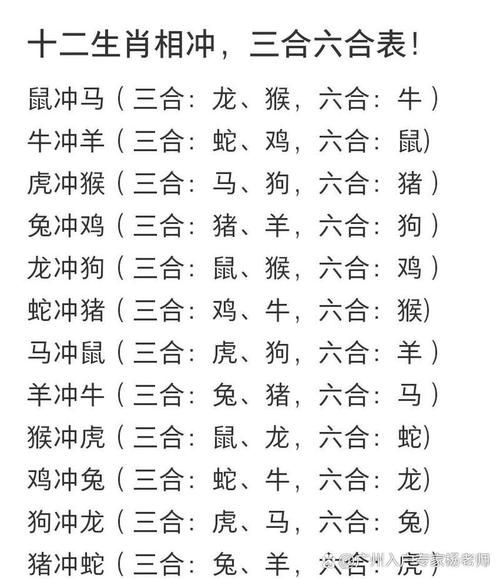 克猴的生肖属相(克猴的属相是生肖虎)