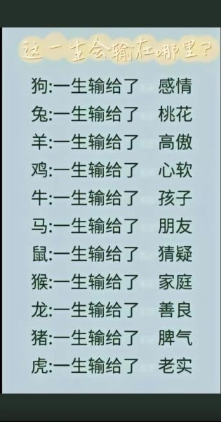 冷暴力的生肖属相（冷暴力的生肖有哪些？新手易懂版）