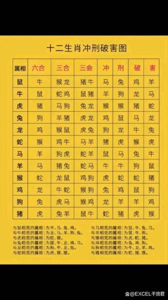 749年是什么生肖属相