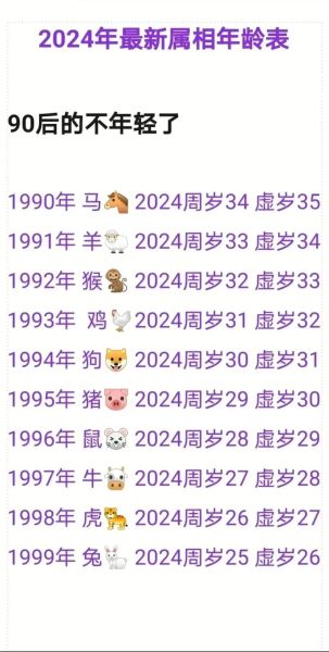 有喜事的生肖属相（2024有喜事的生肖属相排行）