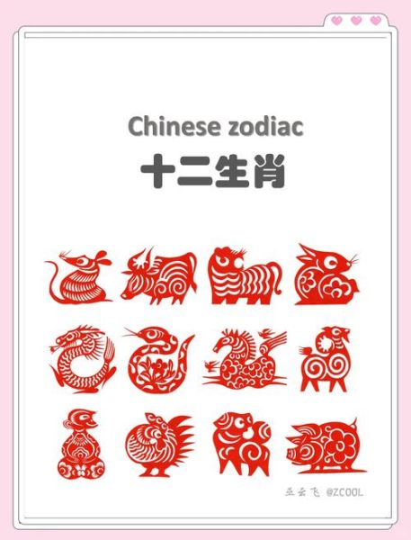 她属相是什么生肖英语(她属相是什么英文对应表)