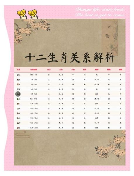 人缘最好生肖属相(人缘最好生肖属相是什么)