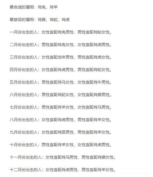 1959属相属什么生肖（1959年属什么生肖？新手秒懂属猪真相）