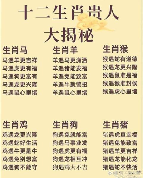 生肖属相价值排名(生肖属相价值哪个最贵人)