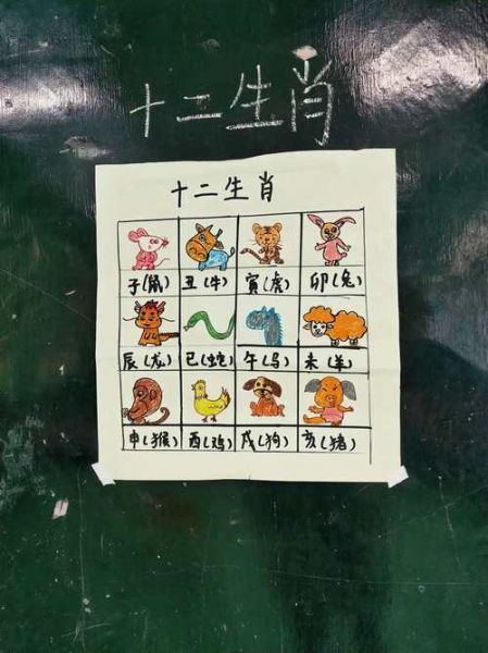 家人对应生肖属相（家人生肖属相查询表🧧超简单教程）