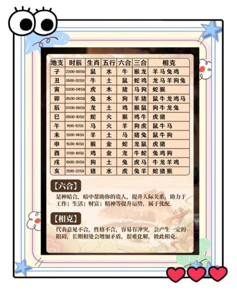 生肖属相相克是什么（生肖属相相克指的是什么）