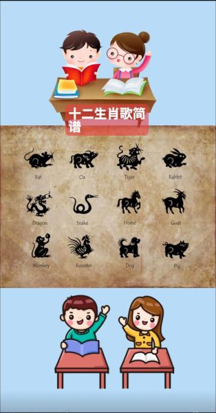 白居易生肖属相(白居易生肖属相是什么)