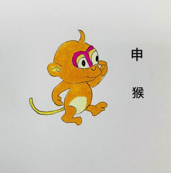 刘睿是什么生肖属相