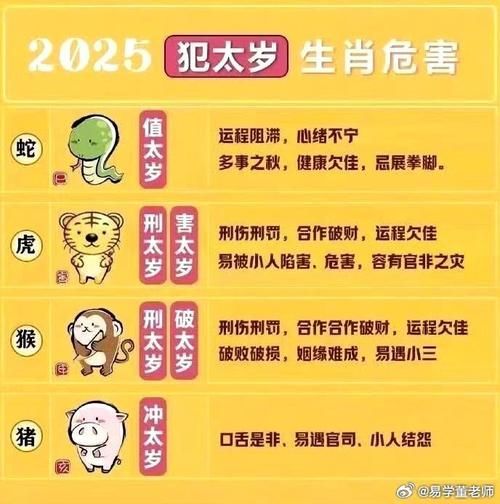 犯人的生肖属相（犯人最多的生肖排行榜）