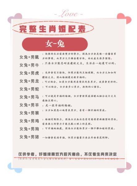 兔子婚配最佳生肖属相（属兔的婚配最佳属相是什么？）