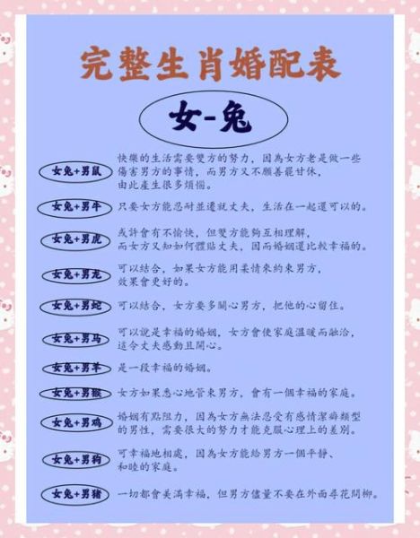 十二生肖属相不宜婚配表（属兔不宜婚配的属相查询）