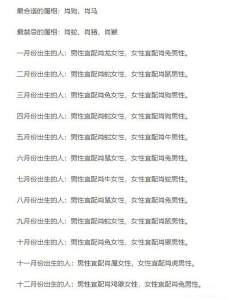 属相虎可配是什么生肖（属虎的和什么属相最配）