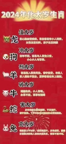 属相生肖看命（2024年生肖属相运势完整版）