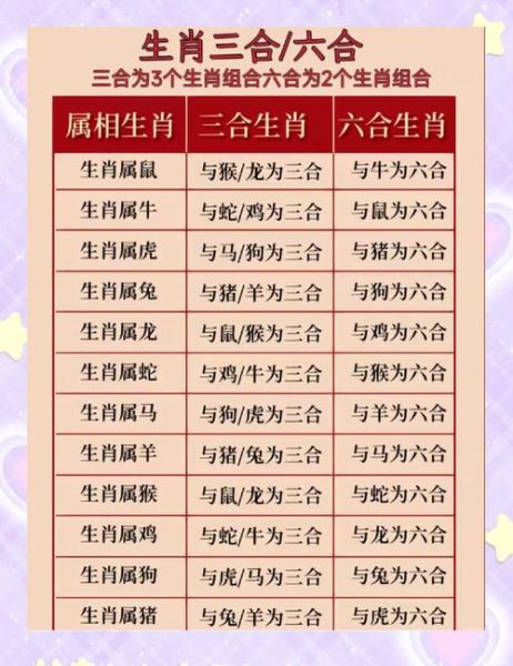 属相生肖看命（2024年生肖属相运势完整版）