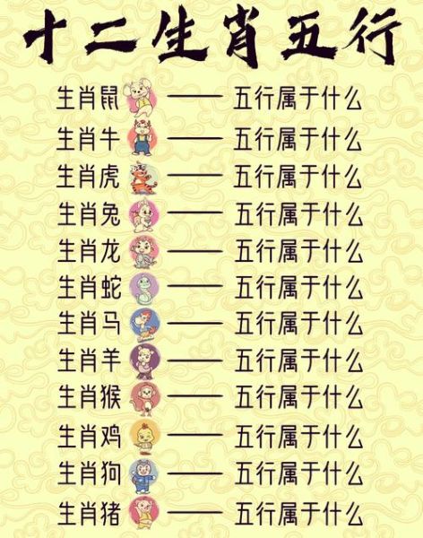 七八属啥生肖属相（七八属啥？新手一看就懂的生肖对照）